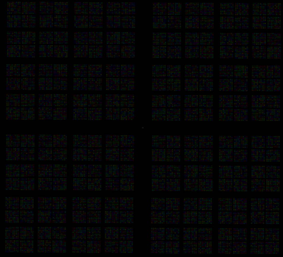 Further zoomed-out visual artifact