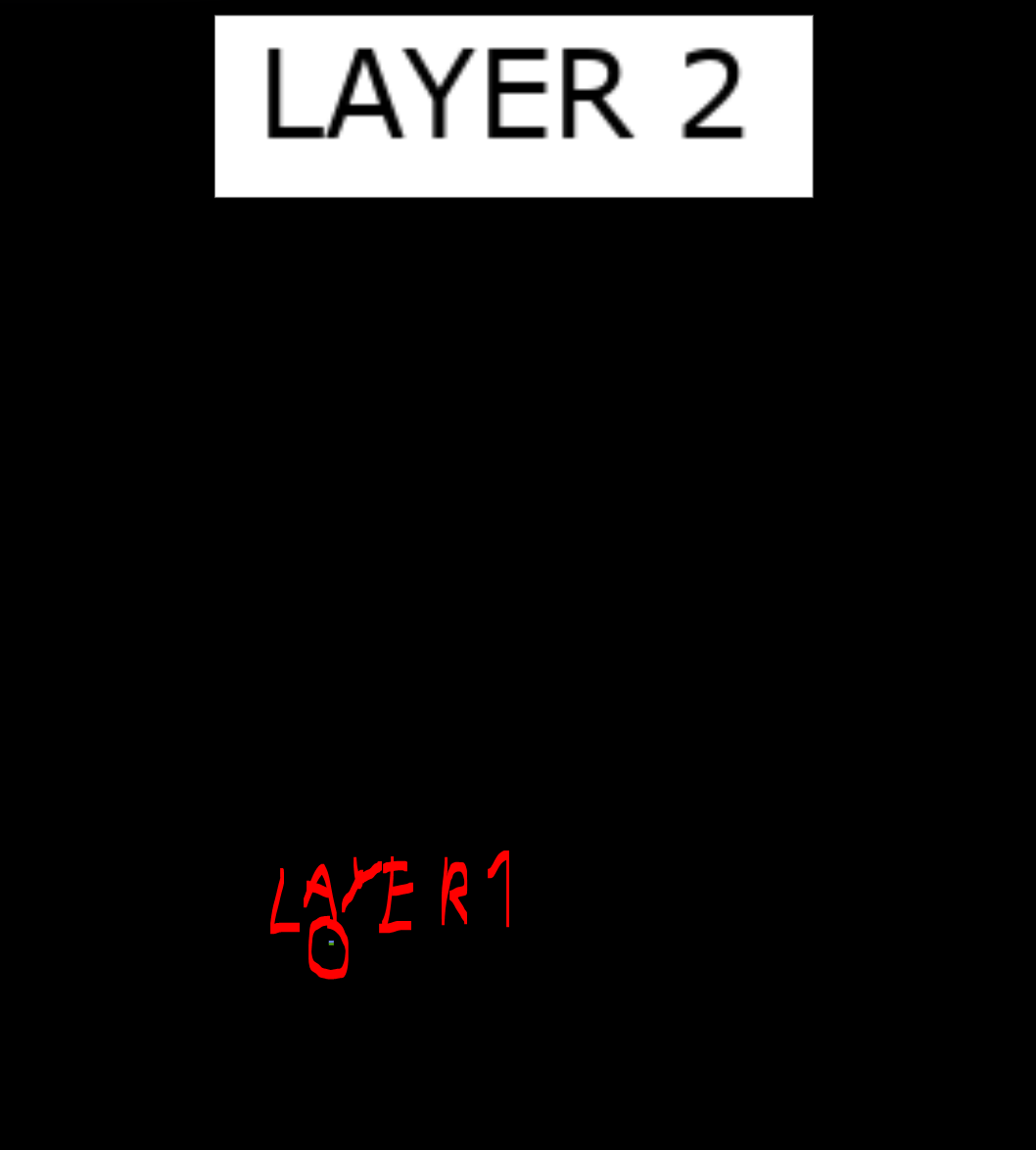 Image of Algodoo Sky Layer 2, showing a black background with 'LAYER 2' at the top and 'LAYER 1' in red at the bottom.